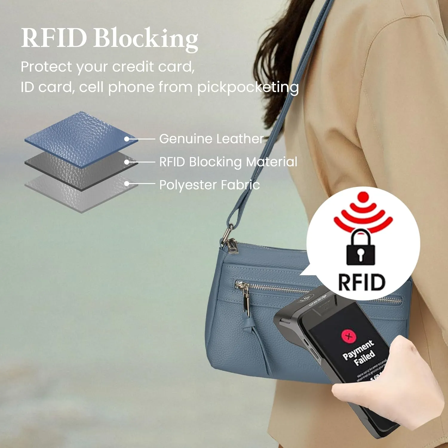 befen Small Genuine Leather Crossbody Purse Bags for Women, Multi Pockets Shoulder Handbag with RFID Blocking Card Slots