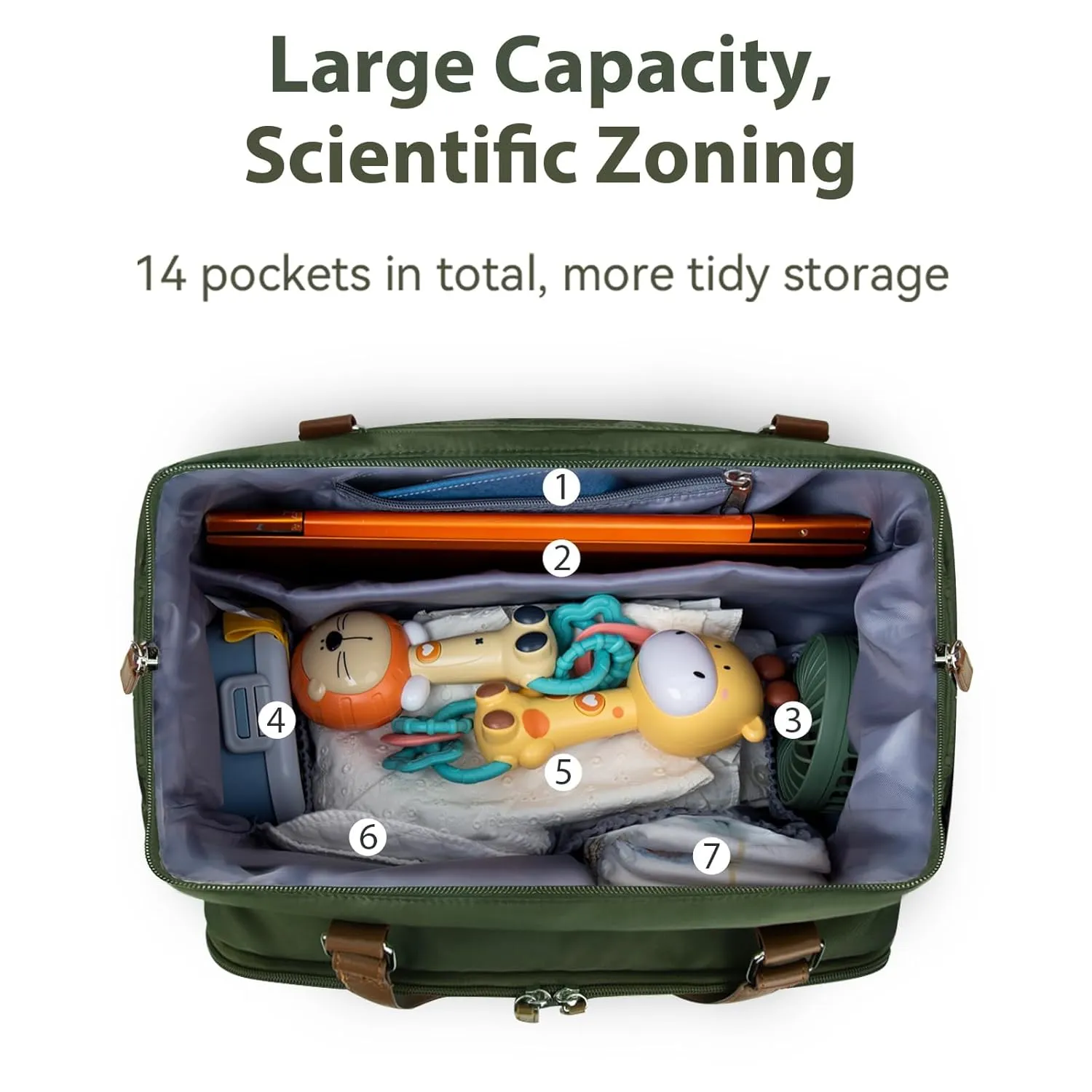 Moms Diaper Bag 4 in 1 Diaper Baby Tote, Hospital Bag for Labor & Delivery, Large Waterproof Baby Travel Weekender with 3 Insulated Pockets,Olive Green